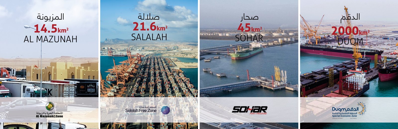 Public Authority for Special Economic Zones and Free Zones