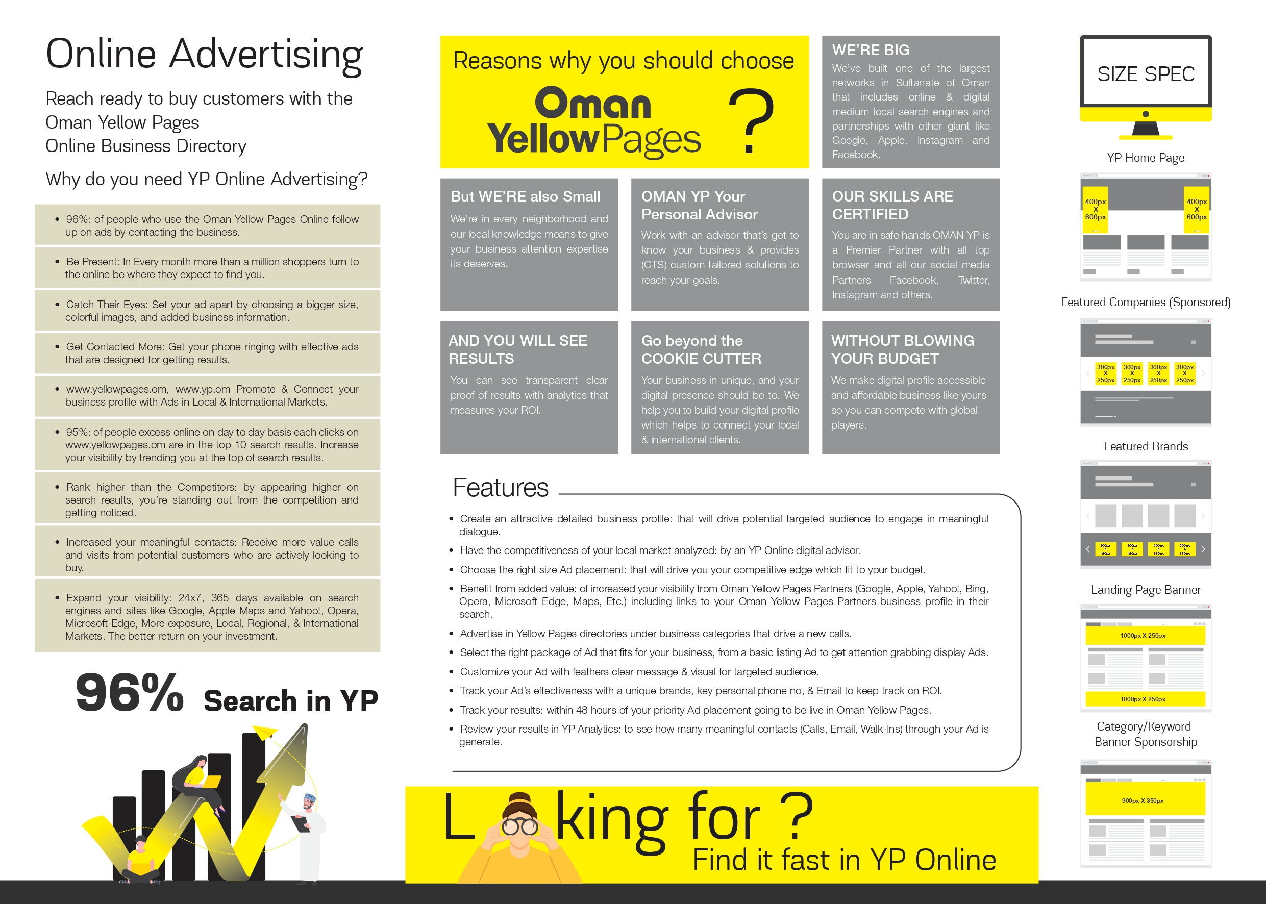 Oman Yellow Page Catalogue 2